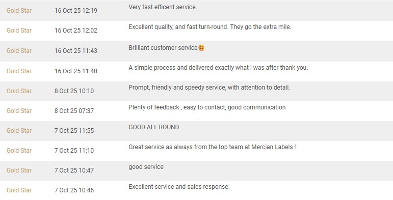 NPS scores / Customer reviews NPS (Net Promoter Score) Customer Survey Comments for September 2025